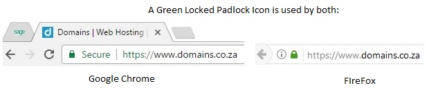 How Google Chrome and FireFox currently display SSL Secured Websites