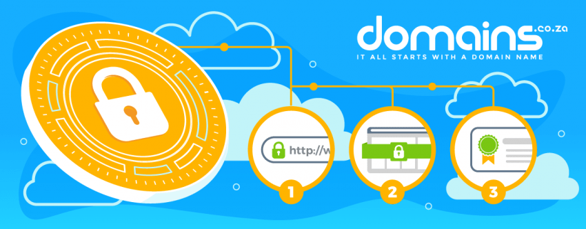 WordPress Plugins & Security for Your Website