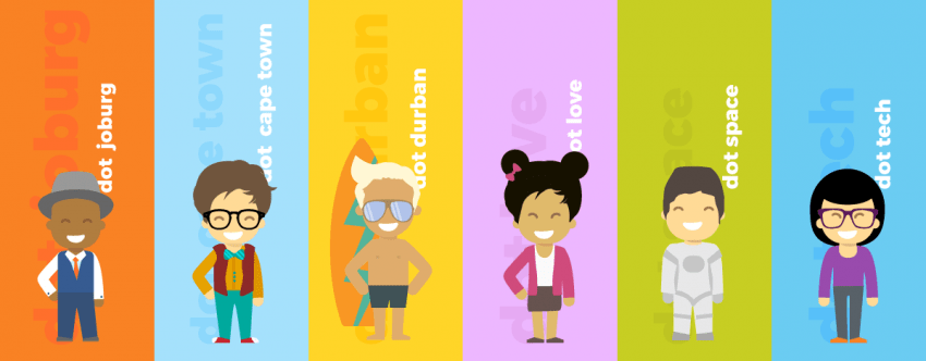 Header Text - Choosing The Right Domain Name