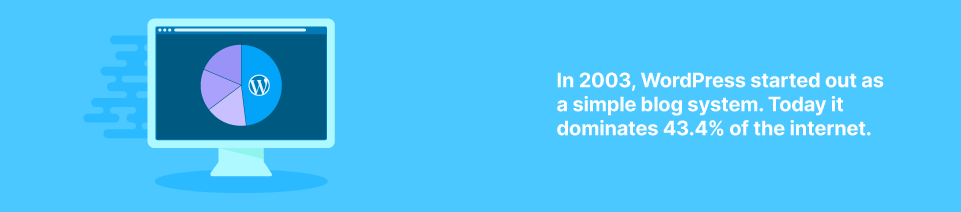 Strip Banner Text - In 2003, WordPress Started Out As A Simple Blog System. Today It Dominates 43.4% Of The Internet.