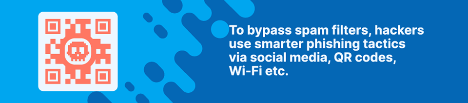 Strip Banner Text - To bypass spam filters, hackers use smarter phishing tactics via social media, QR codes, Wi-Fi etc