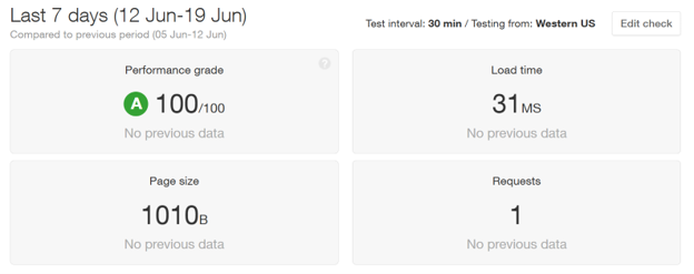 How To Fix Common WordPress Performance Issues - Use Pingdom to Test Website from Different Locations How To Fix Common WordPress Performance Issues - Use Pingdom to Test Website from Different Locations