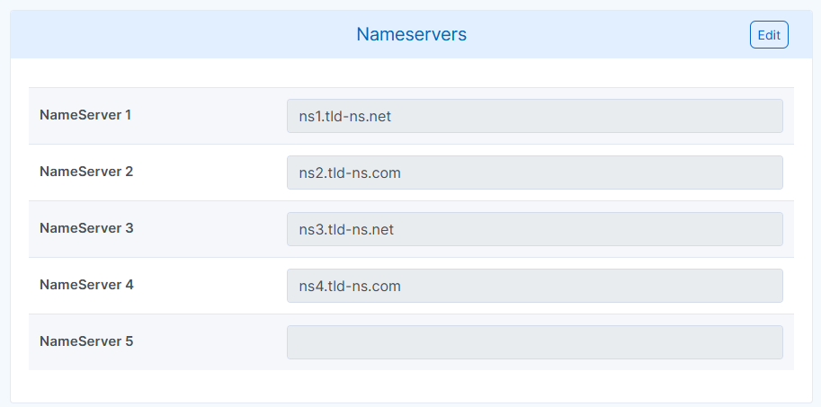 Domains.co.za Nameservers: What You Should Know - Nameserver Settings Domains.co.za Nameservers: What You Should Know – Nameserver Settings