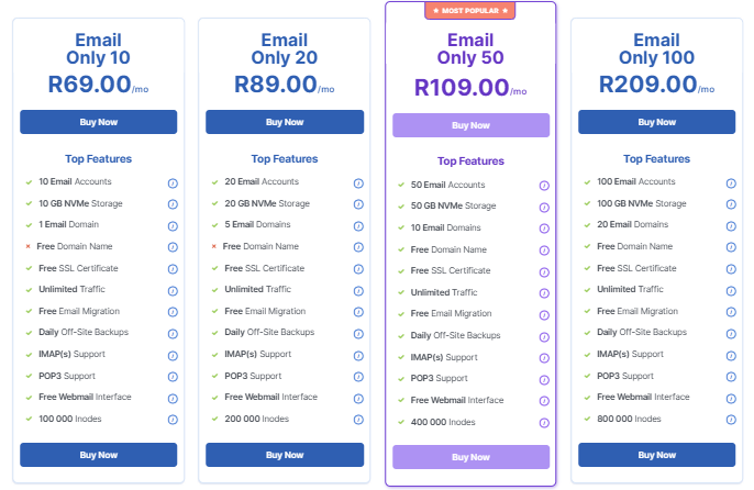 Email Hosting: Email Only 10 vs 20 Package - Email Hosting Plans
