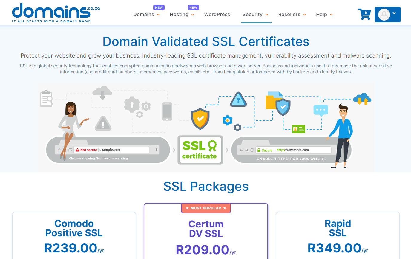 Introduction To SSL Certificates - Domain Validated SSL Certificates Introduction To SSL Certificates - Domain Validated SSL Certificates